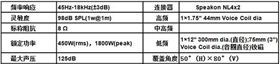 舞台音响设备