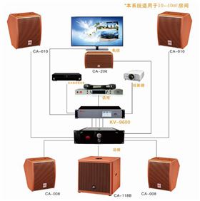 极悦娱乐私人影院设备