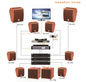 极悦娱乐智能影音系统