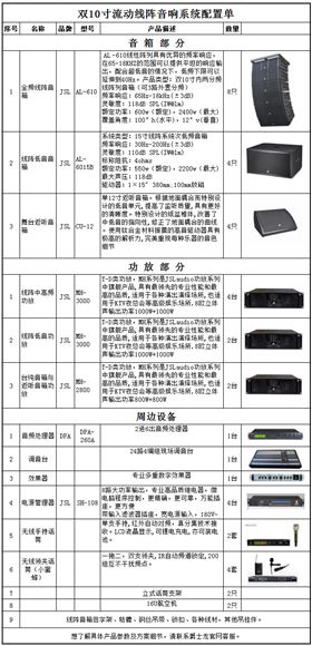 极悦娱乐双10寸流动线阵音响系统配置单