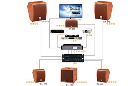 极悦娱乐专业智能影K影院系统