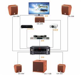 极悦娱乐家影影院CA系列
