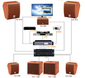 极悦娱乐家影影院CA系列