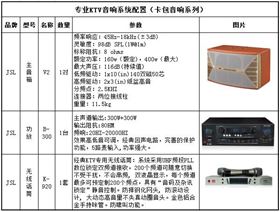 15-25平K房 专业KTV音响系统配置(卡包音箱系列V2)