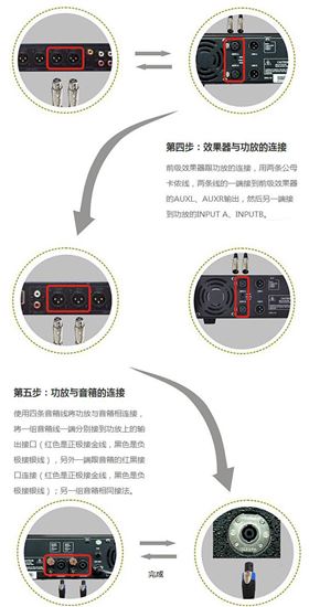 一套专业KTV音响怎么连接