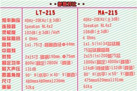 双十五寸舞台音响哪种好?极悦娱乐音响厂家告诉你