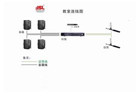 定压音箱和定阻音箱的区别