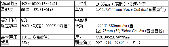 极悦娱乐体育馆音响N-15CS参数