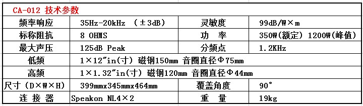 极悦娱乐CA系列音箱 CA-012