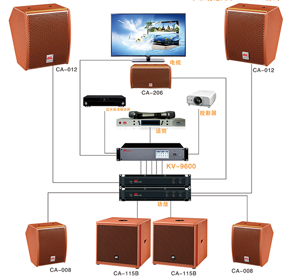 极悦娱乐会议室音响音质的设计技巧 极悦娱乐会议室音响音质的设计技巧