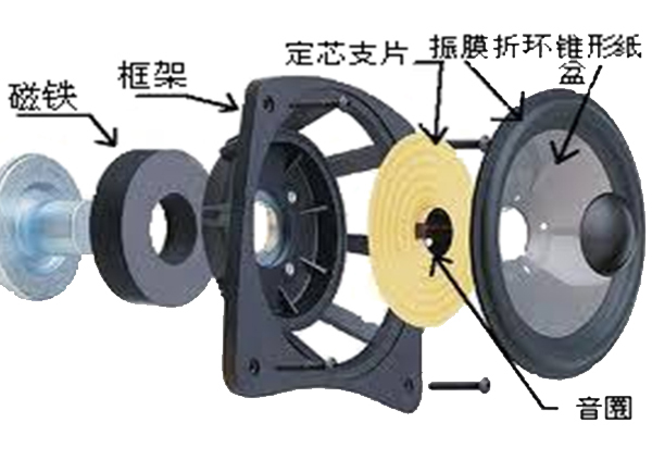 极悦娱乐专业扬声器