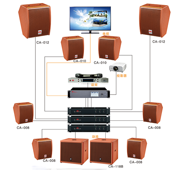 夏季雷雨天气该怎样保护家庭影院【极悦娱乐音响】