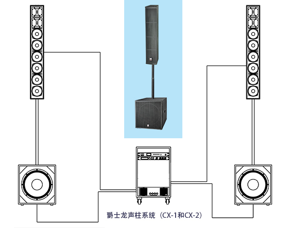 极悦娱乐专业会议室音响 声柱系列