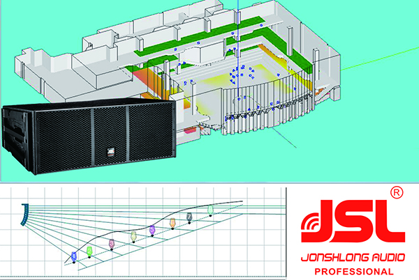浅谈线阵音响系统与舞台设计的关联