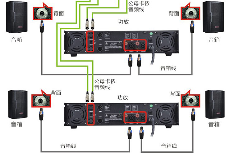 选购音响的五大方法