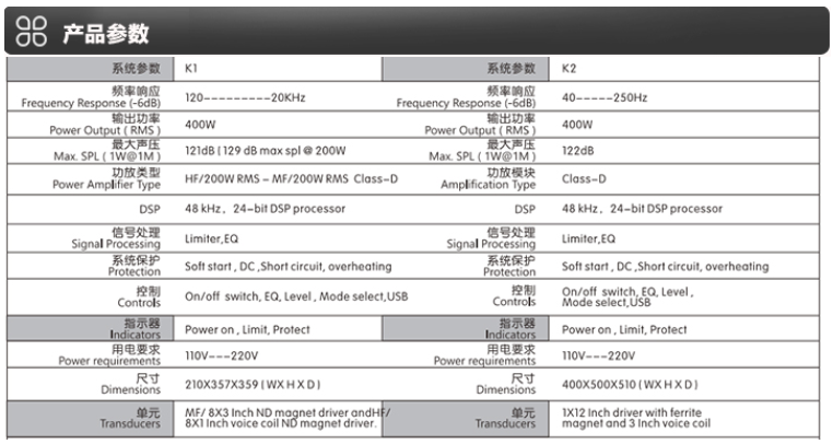 &ldquo;巨肺臻品 生而强悍&rdquo;极悦娱乐K系列